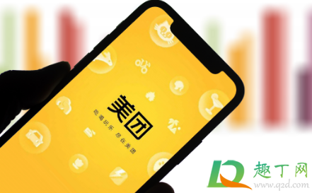 美团优选下单了能退货吗1