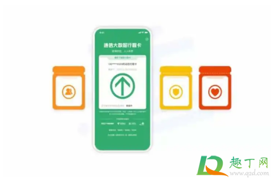 上海行程卡变红需要隔离吗1