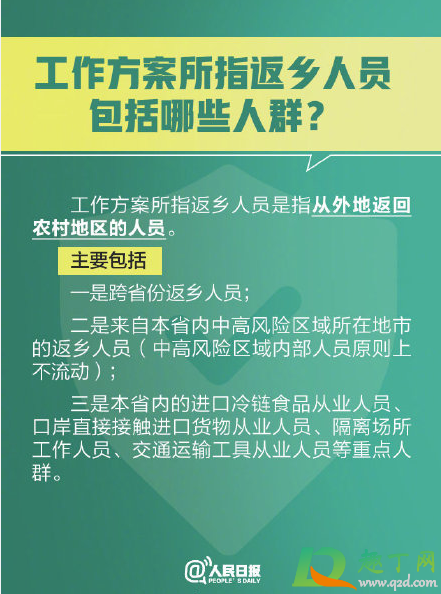回城市算返乡吗2