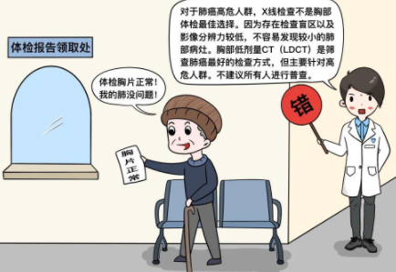 体检做胸片有没有意义2