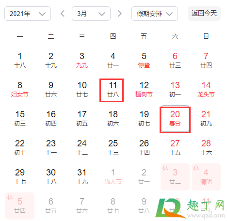 2021年春分是几九2