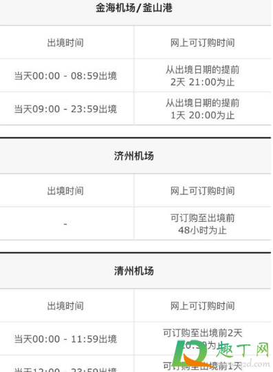 新罗免税店的当天购是什么意思2