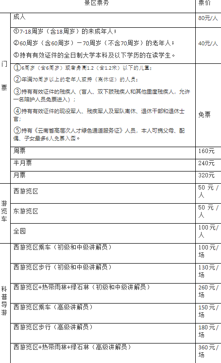 西双版纳植物园萤火虫门票多少钱一张2