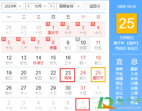 重阳节还热不热20202