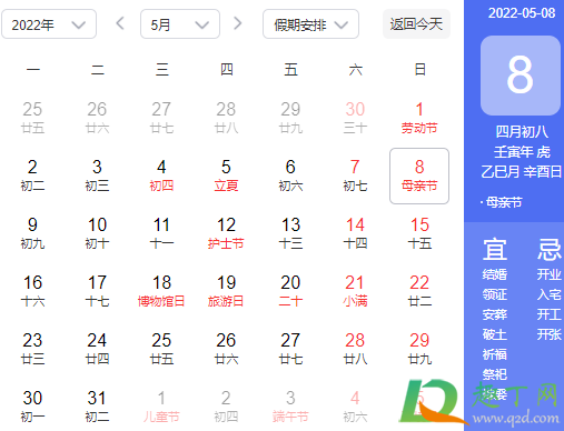 2022年5月8号是好日子吗2