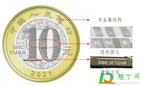 2021牛年纪念币怎么看中签了3