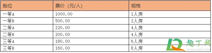 2021年清明节海口轮渡免费吗3