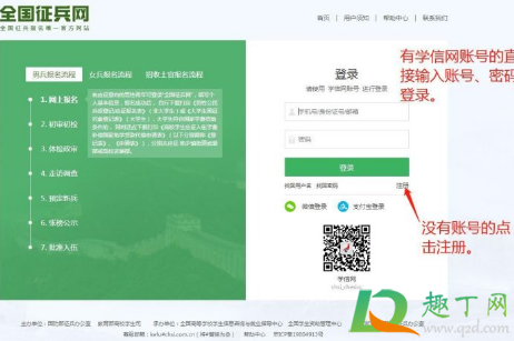 兵役登记在哪里登记3