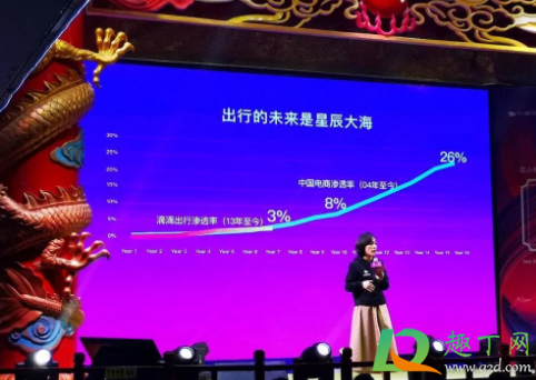 花小猪中途更改目的地加价么3