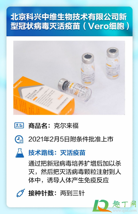国产新冠疫苗有几种品牌3