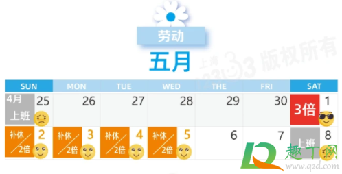 2021年五一有几天假3