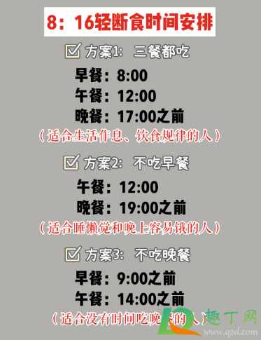 16+8轻断食一个月瘦多少3
