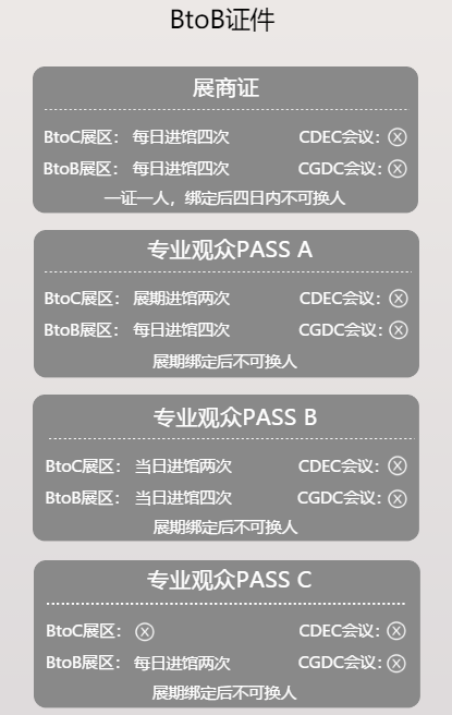 chinajoy从哪个门进20213