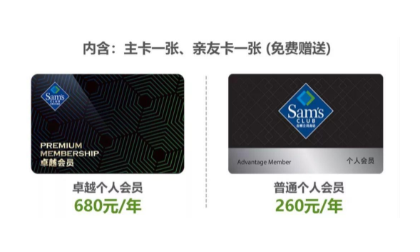山姆会员卡260是每年都得缴吗3