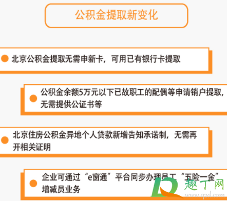 北京提取公积金办哪个银行卡20213