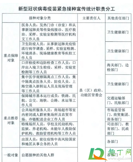 浙江新冠疫苗哪里打3