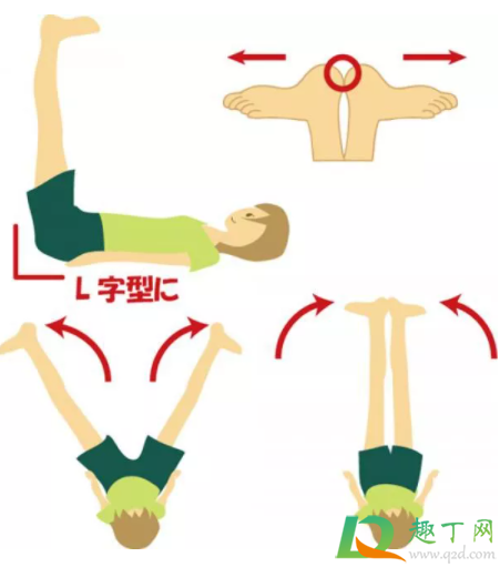 一天瘦腿五厘米可能吗3