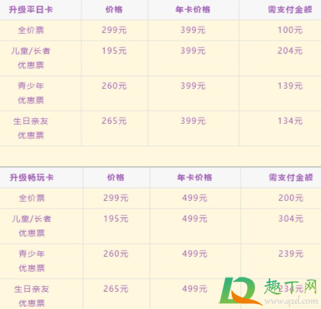 北京欢乐谷五一人多吗20213