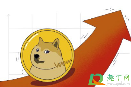 狗狗币市值会超过比特币吗3