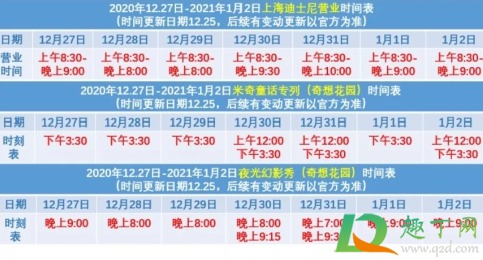 2021元旦上海迪士尼放烟花吗4