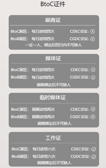 chinajoy从哪个门进20214
