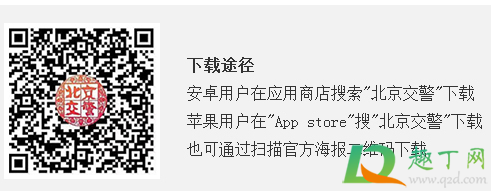 春节开车去北京限行吗20214
