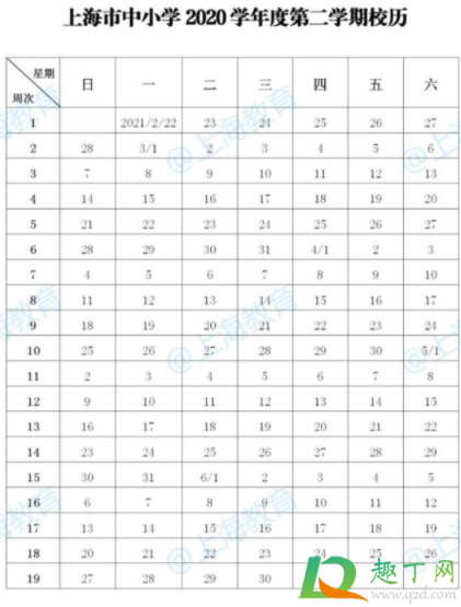 上海学生春节能离沪吗20214