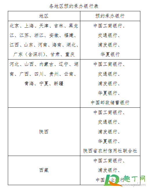 2021年贺岁币有第二批预约吗4