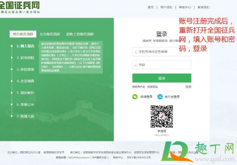 兵役登记在哪里登记5