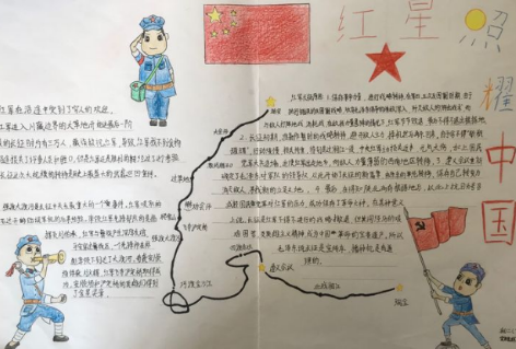 红星照耀中国手抄报高清图片20235