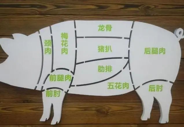 猪身上的7个部位，医生建议少吃，大肠排最后，榜首很多人爱吃