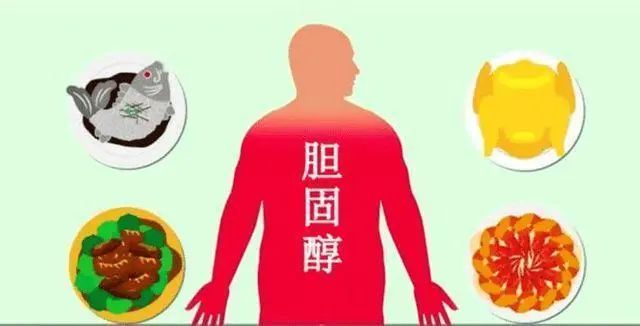 高血脂人群：猪蹄、鸡蛋和牛奶，哪一个能吃？医生告诉你答案