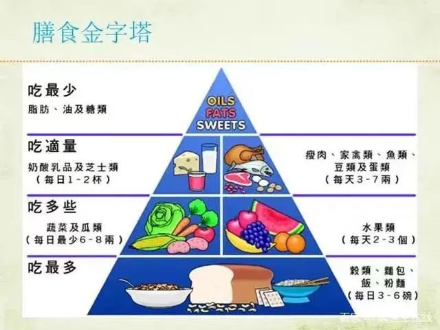 花生，是糖尿病的“加速器”吗？医生：保护胰岛，牢记4吃、4不吃