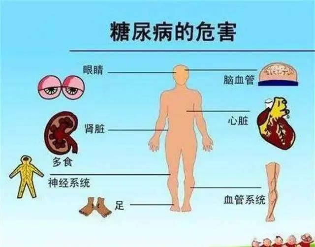 医生提醒：若想胰岛强壮，3种食物或早忌口