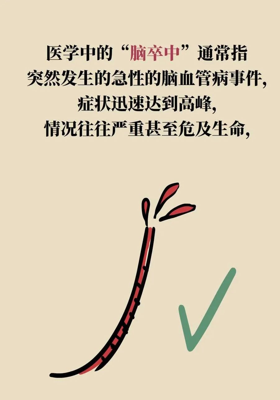 脑梗死、脑出血、脑卒中、脑中风是一回事吗？一文讲清