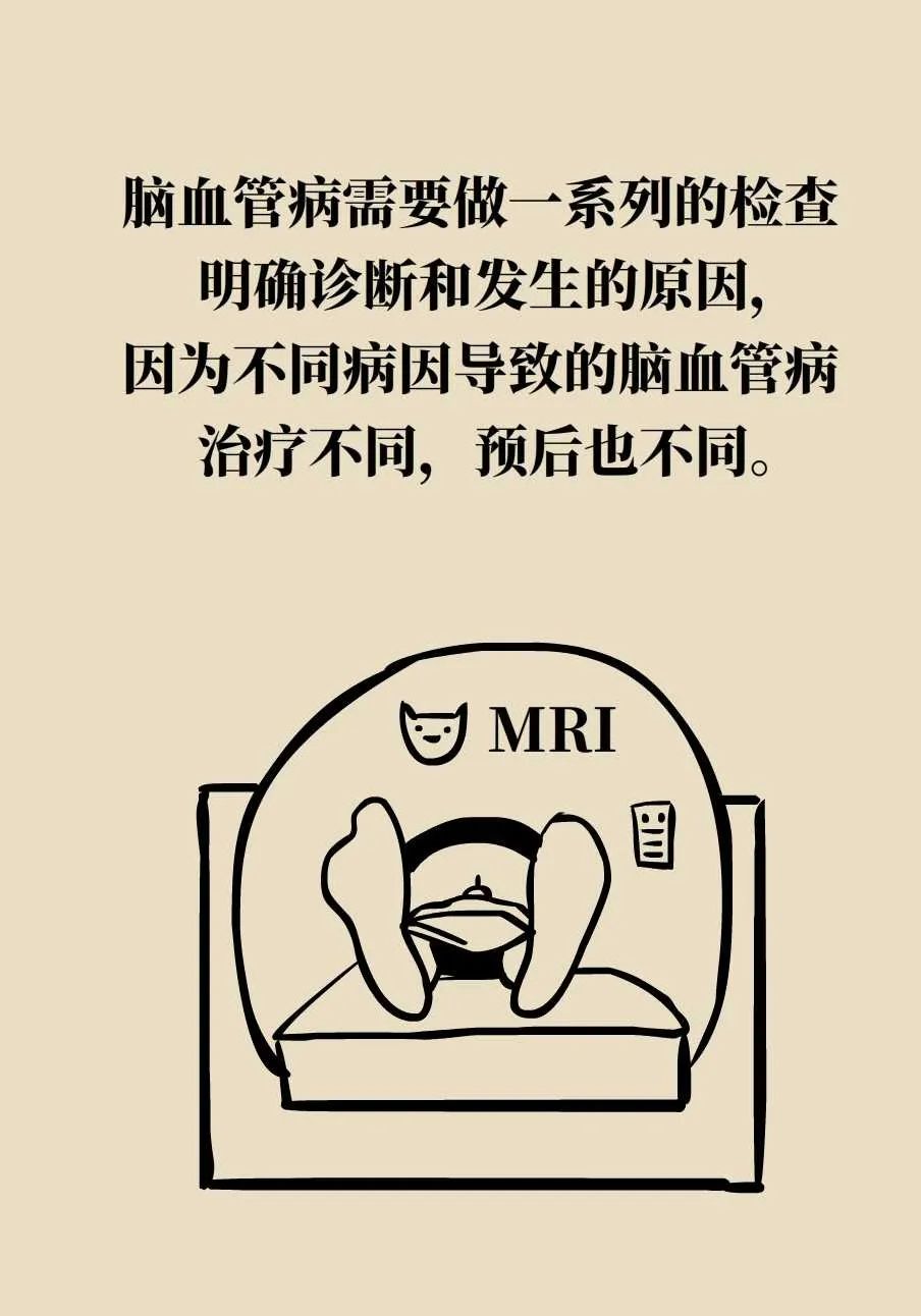 脑梗死、脑出血、脑卒中、脑中风是一回事吗？一文讲清