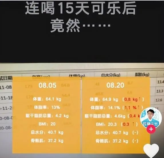 长期喝饮料，对身体有何伤害？4种饮料，家长和小孩都要少喝