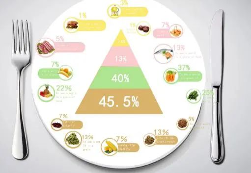 多走路可以降血脂吗？医生：多吃4种食物，或许比走路效果好