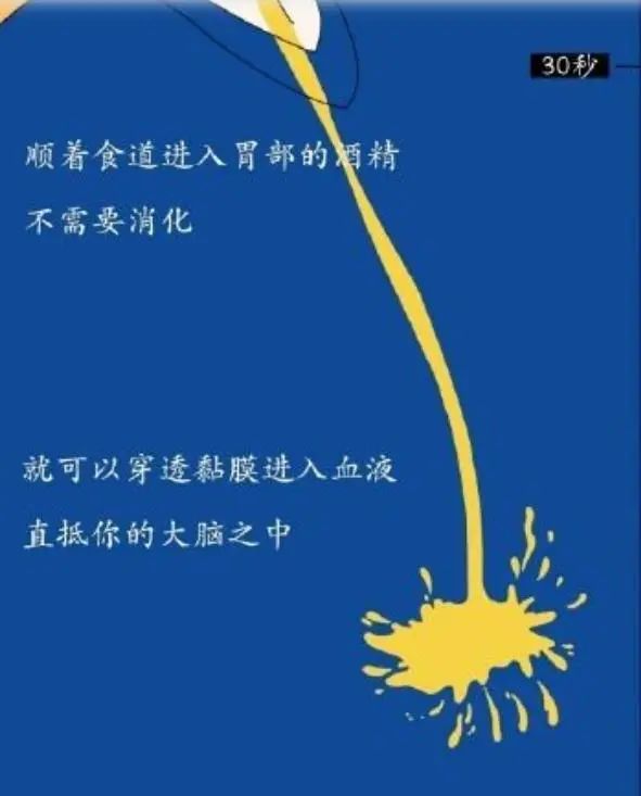 为什么要戒酒？喝酒后人体24小时的变化，看完你还继续喝酒吗？
