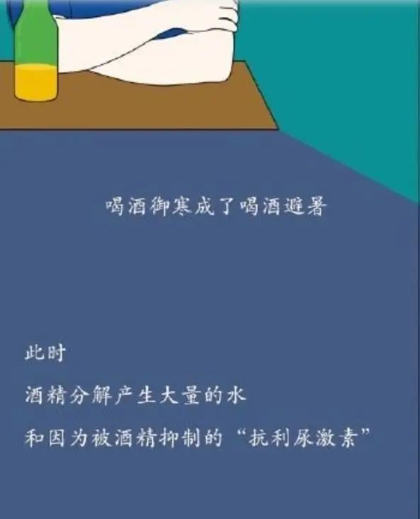 为什么要戒酒？喝酒后人体24小时的变化，看完你还继续喝酒吗？