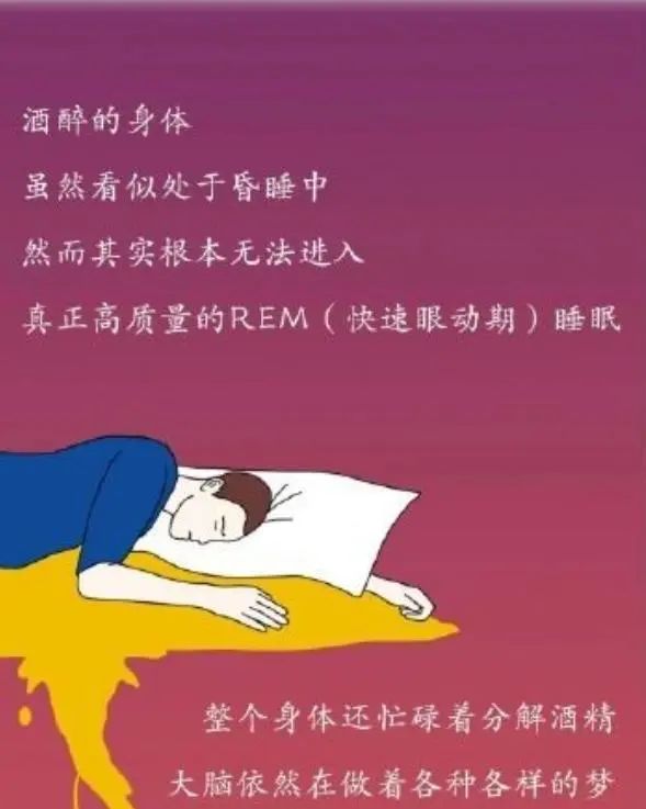 为什么要戒酒？喝酒后人体24小时的变化，看完你还继续喝酒吗？