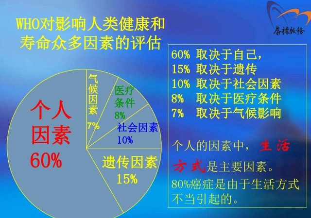 退休医生坦言：多走路和多睡觉对身体好，而坚持这2件小事或会长寿