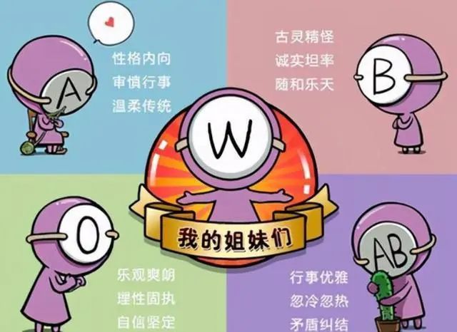四大血型排行榜公布，B型平均年龄是78岁，排名第2，第1是哪型？