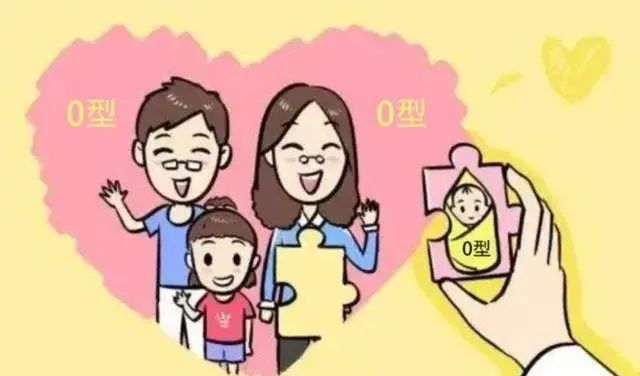 如果夫妻中有一人是O型血，生出的宝宝有什么特点呢？建议了解