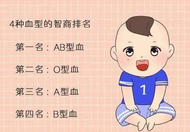 血型真的影响智商吗？这四种高智商血型排名，你家孩子排第几？