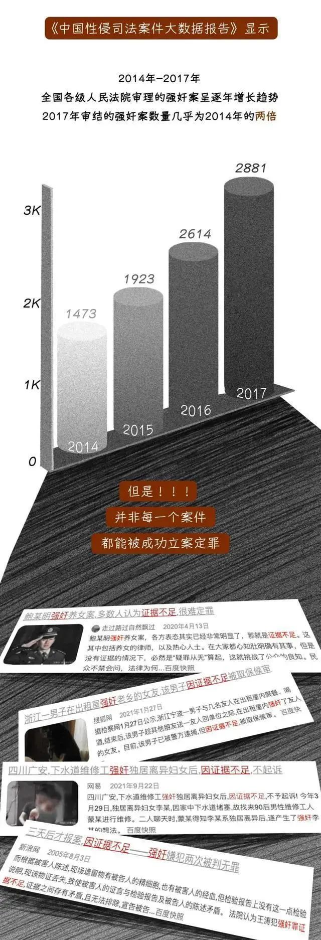 女生被“性侵”后，为啥不能洗澡？漫画为您解密，真是「涨姿势」