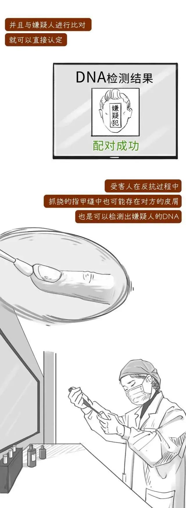女生被“性侵”后，为啥不能洗澡？漫画为您解密，真是「涨姿势」