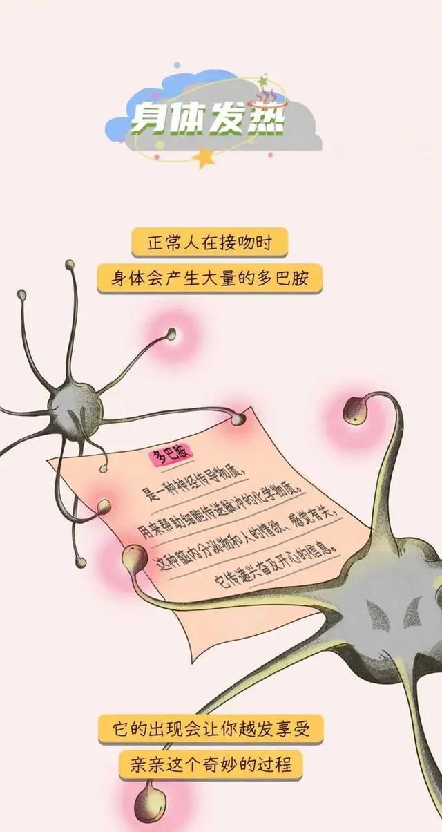 接吻时，女孩会出现哪些“生理反应”？男生不妨提前了解