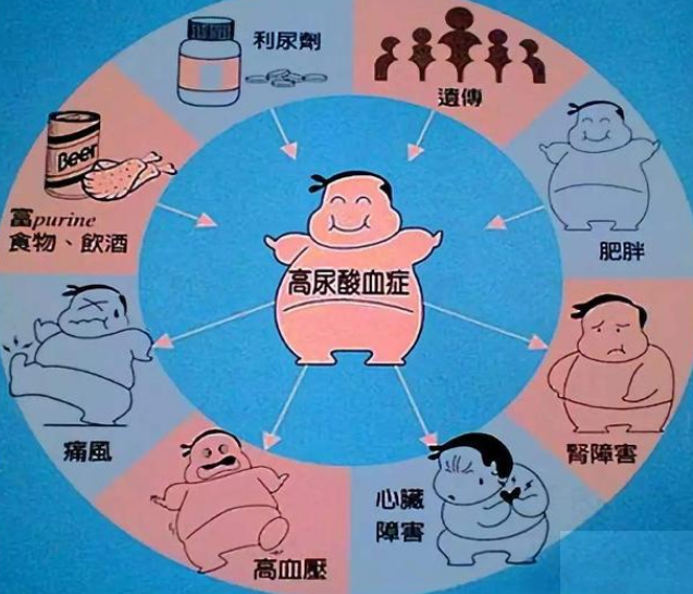 苦瓜可以降尿酸吗？医生：这5物才是降尿酸“高手”，建议吃些