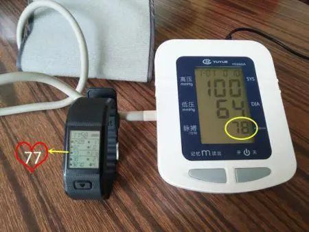 50岁后，标准血压和心率是多少？不妨对照自查，看你是否达标？
